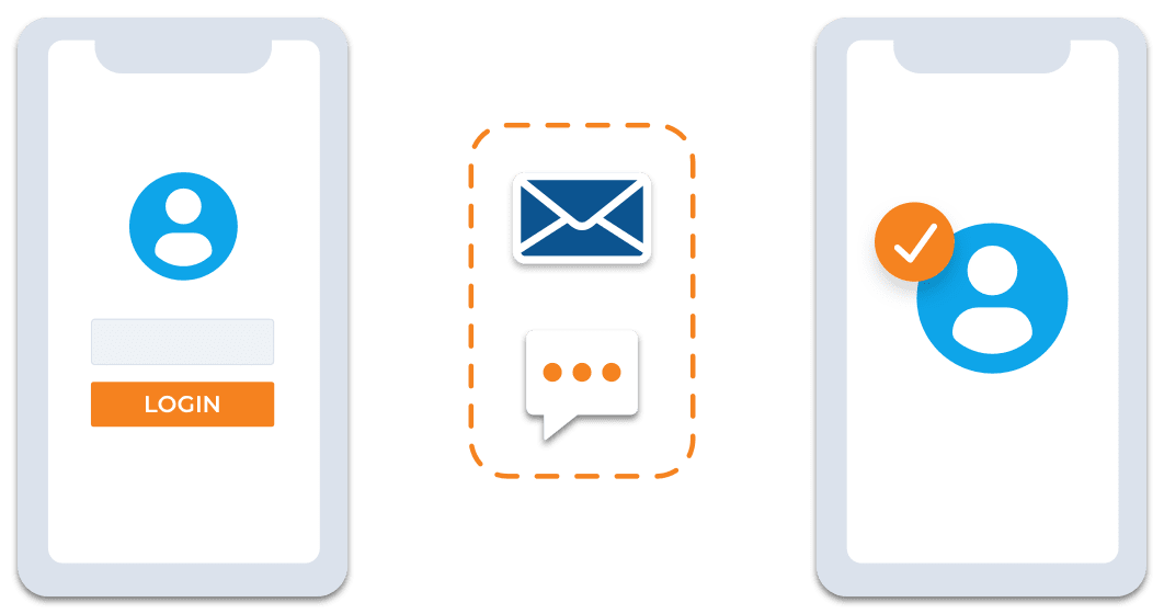 mobile passwordless authentication email message