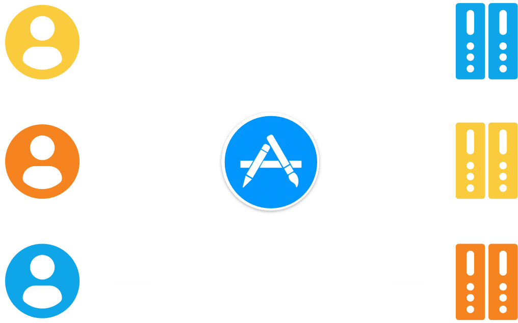 isolate multiple tenants