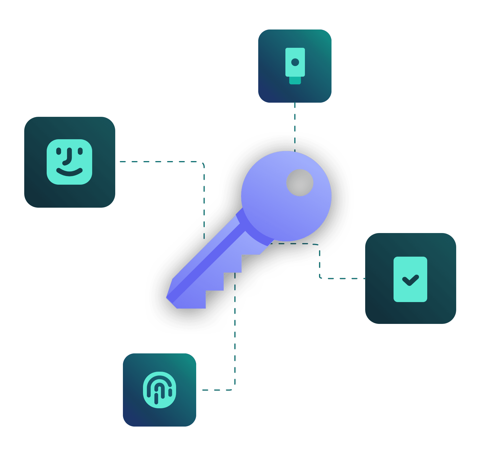 biometric authentication face fingerprint id