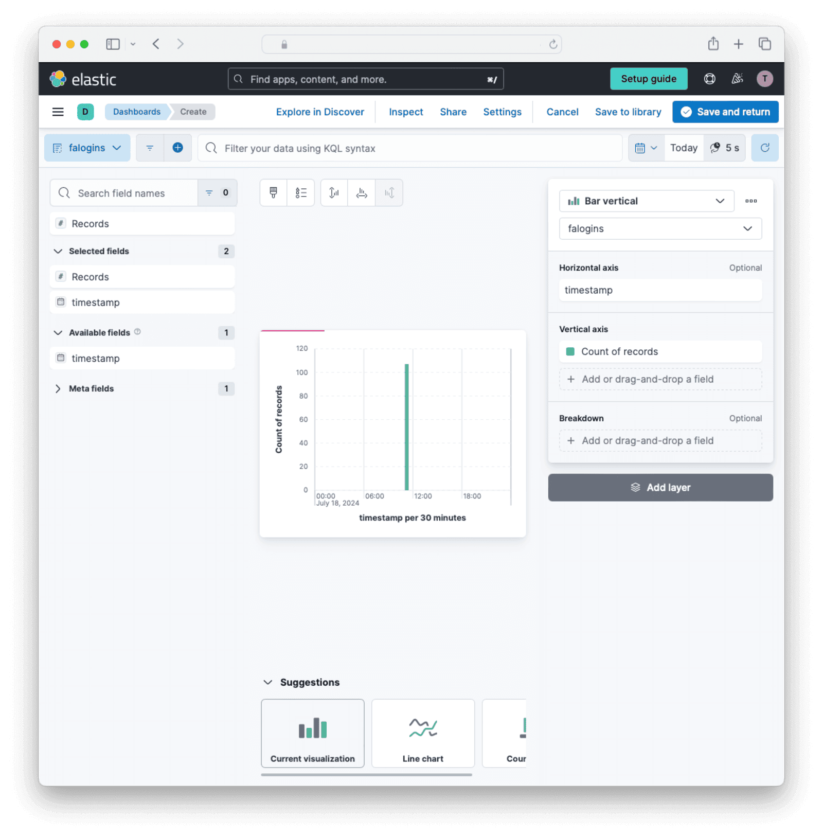 Login rate dashboard in Elastic