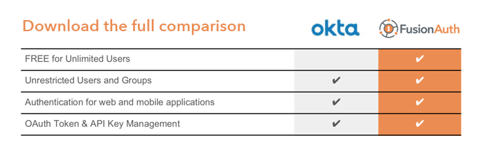 Okta and FusionAuth Feature Comparison