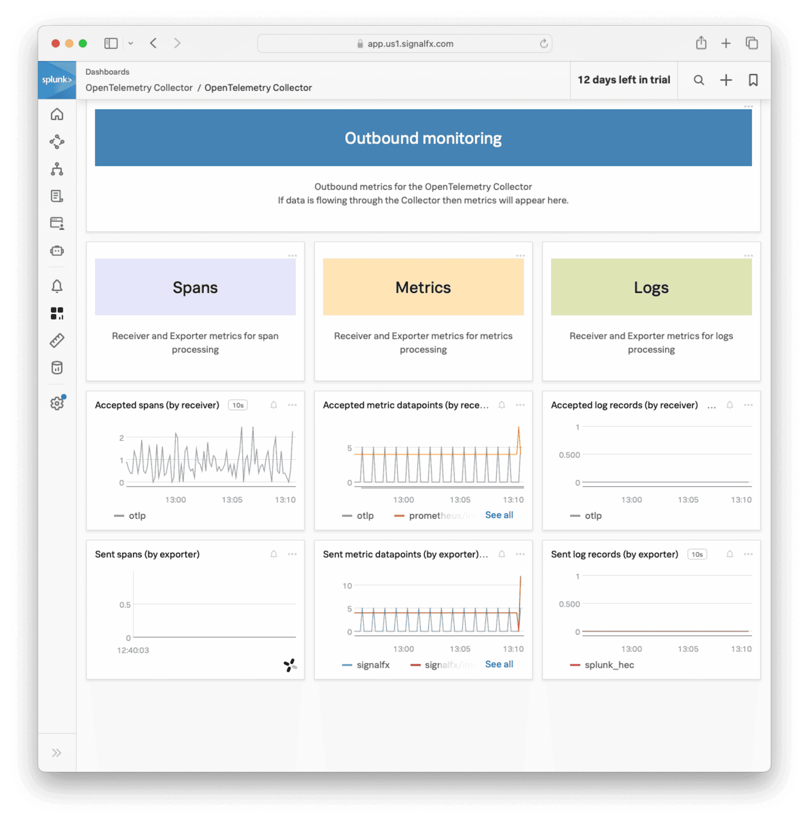 OpenTelemetry dashboard